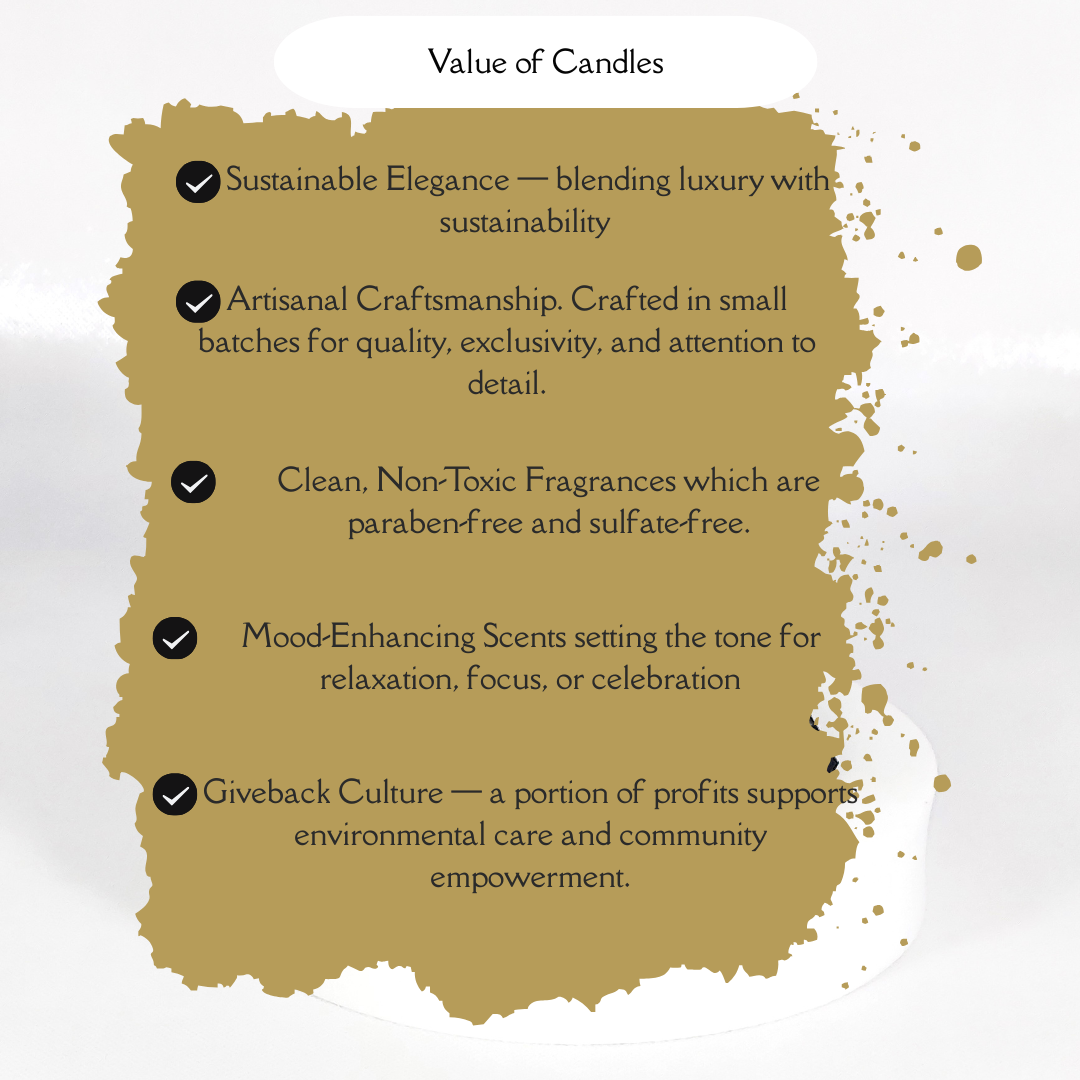 You are Cherished Luxury Candle