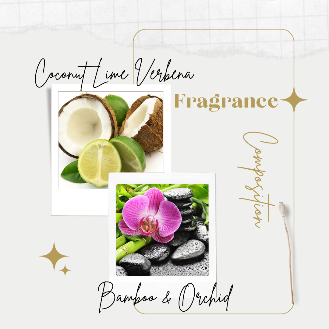 Mother's Day Luxury Fragrance Gift Set 2