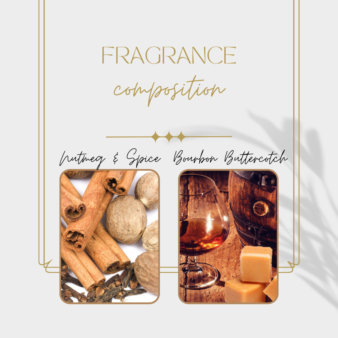 You are Home Luxury Car Diffuser