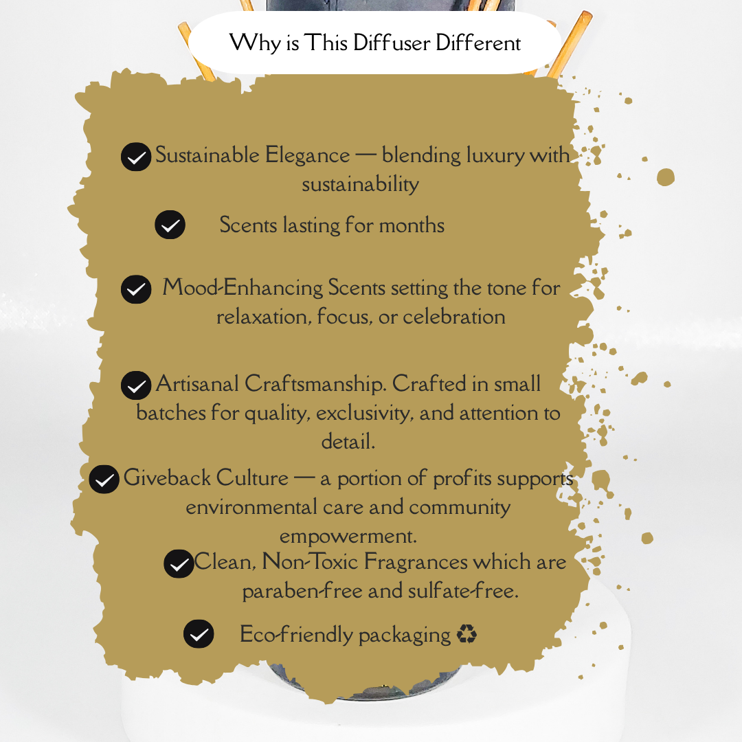You are Beautiful Luxury Reed Diffuser