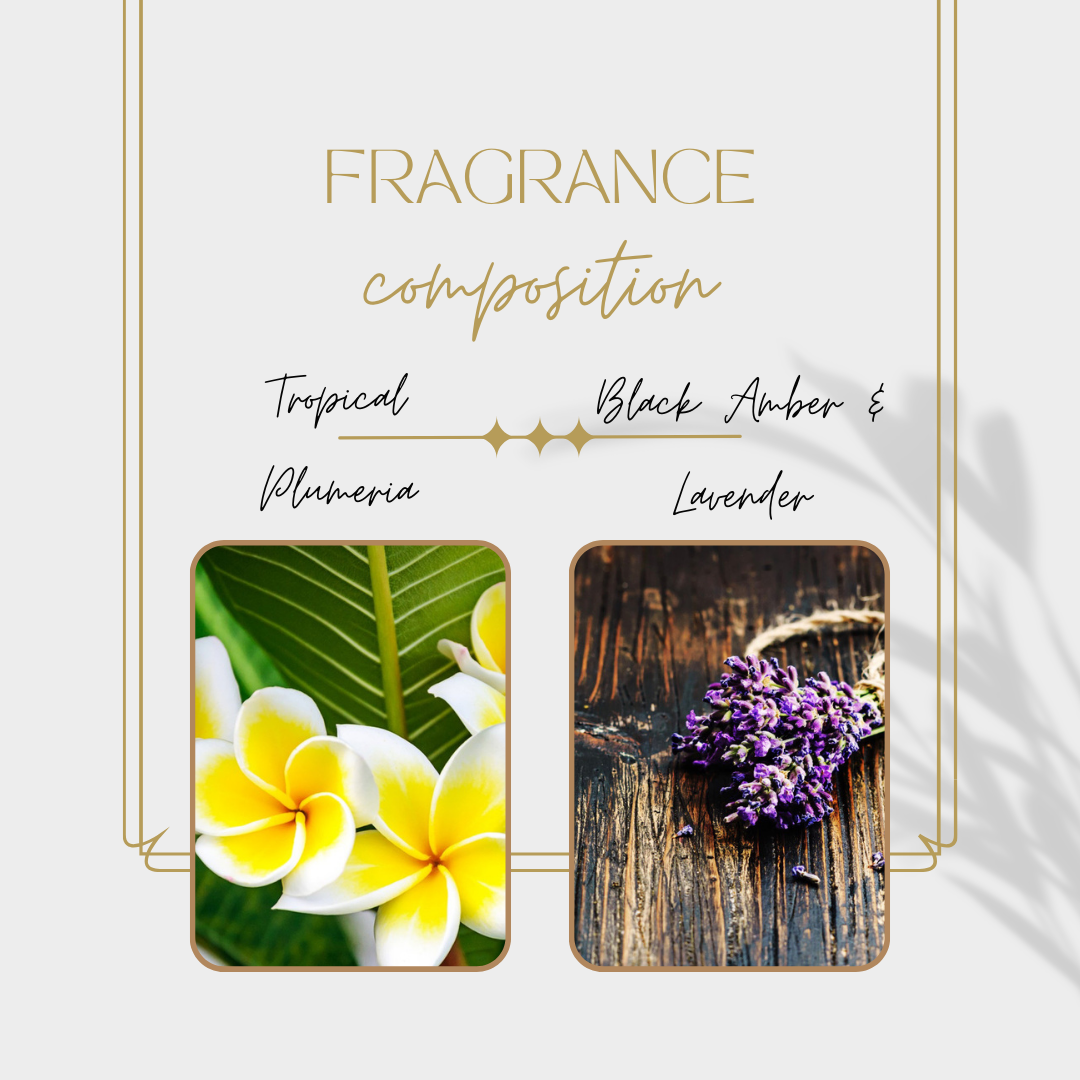 You are Loved Large Luxury Candle
